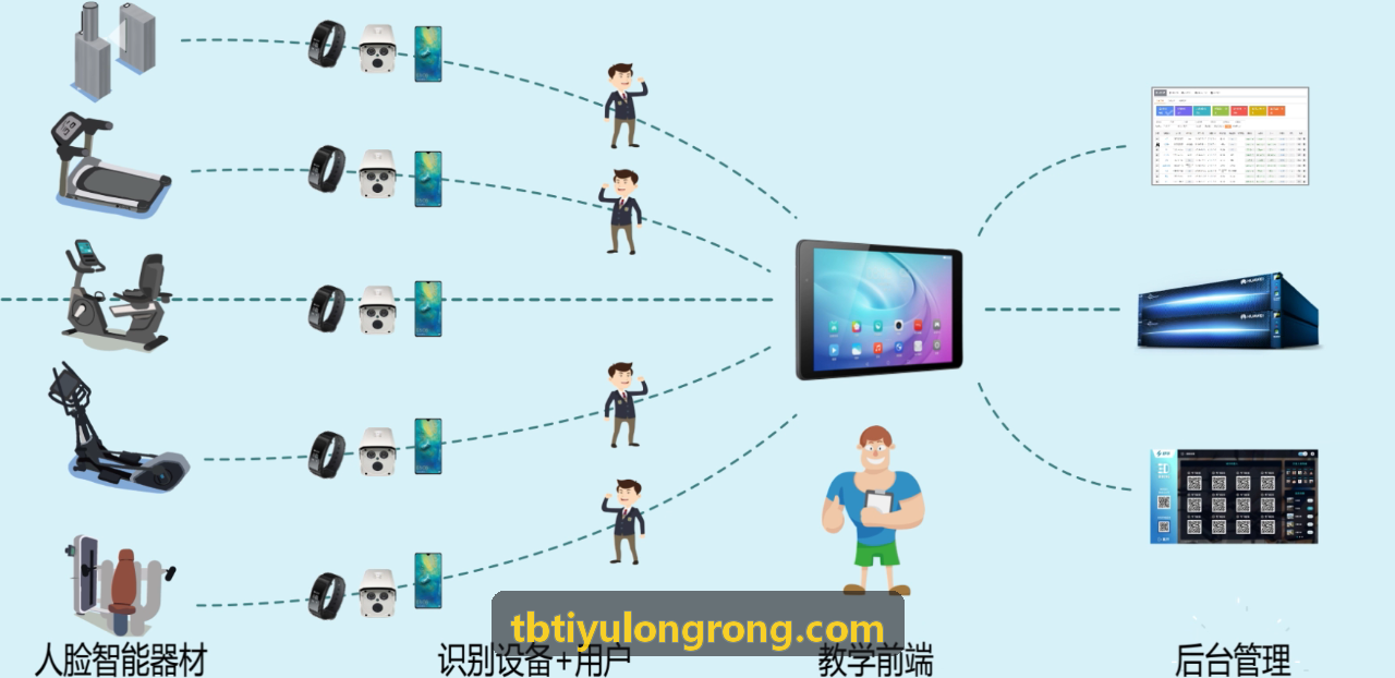 TBTIYU新一代大语言模型多视角战术解析功能正式发布